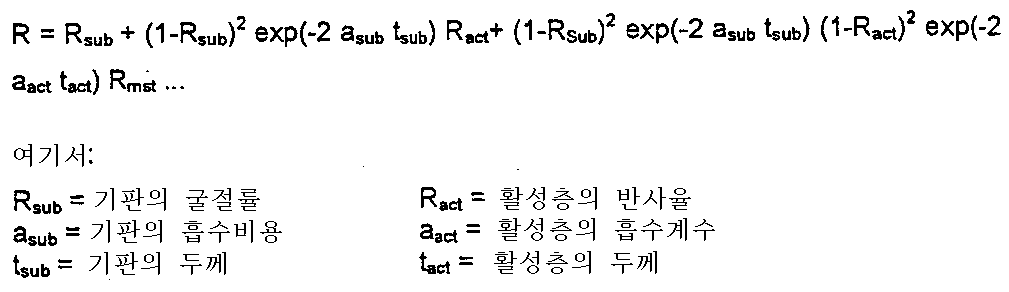 Figure 112005010617318-pct00002