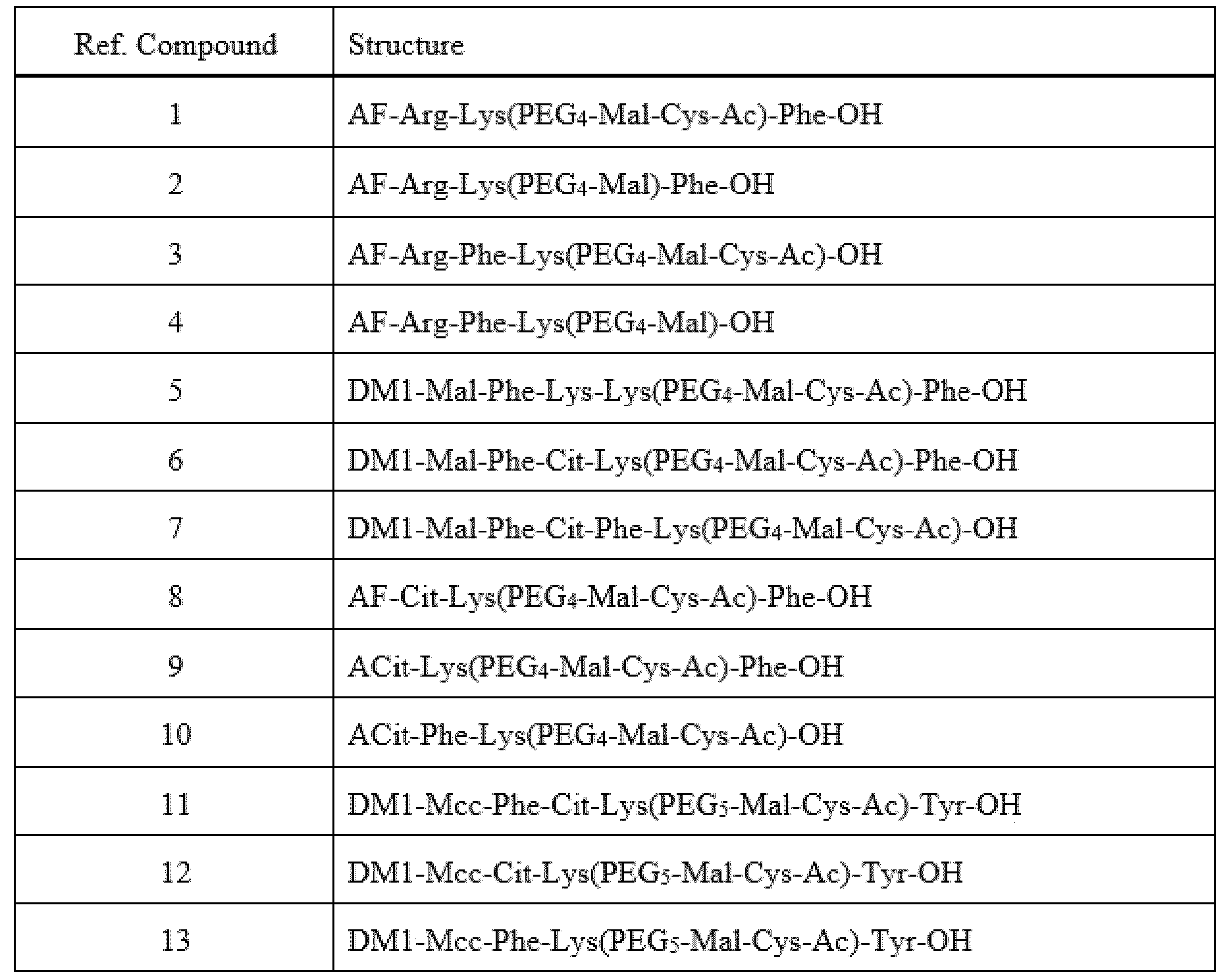 Figure PCTKR2023018574-appb-img-000112