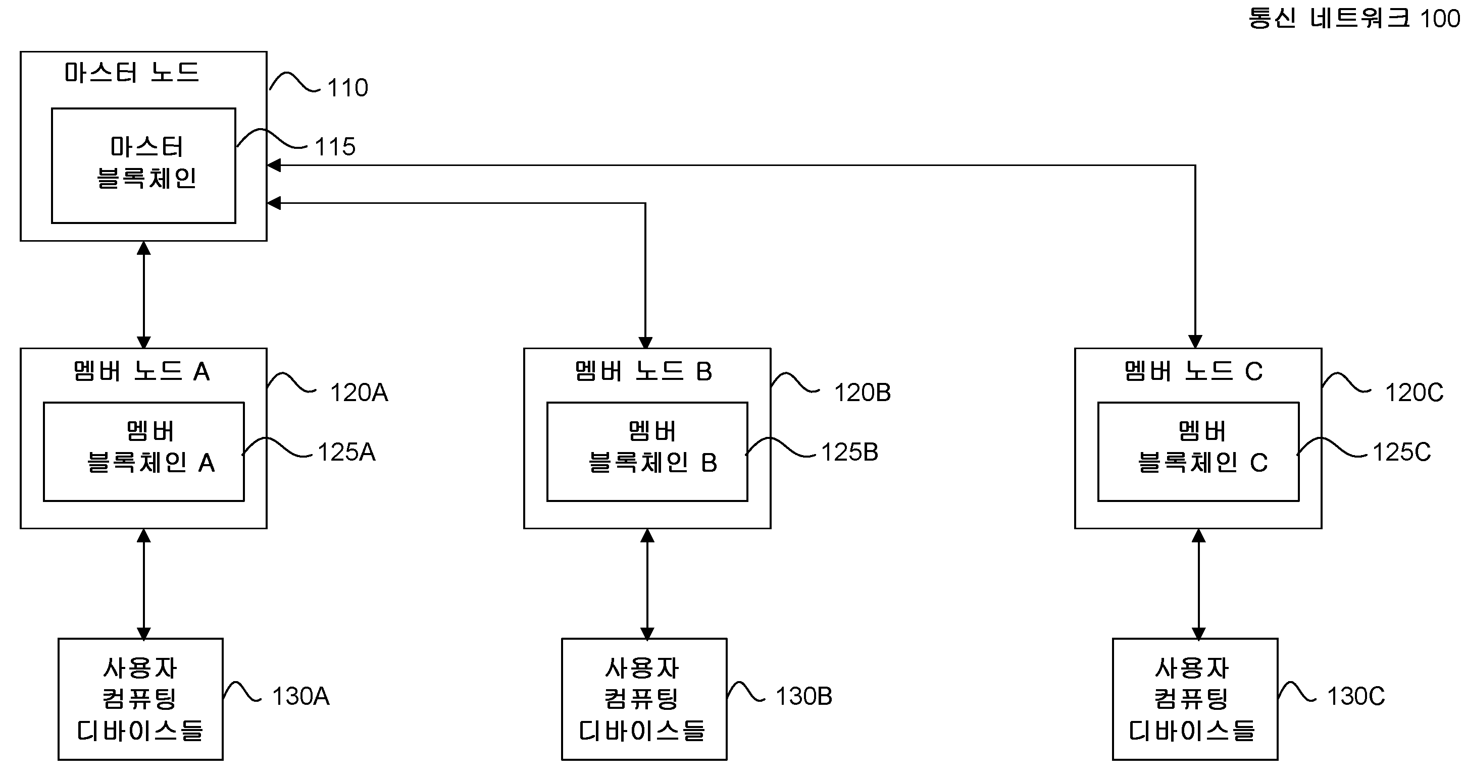 Figure P1020217013393