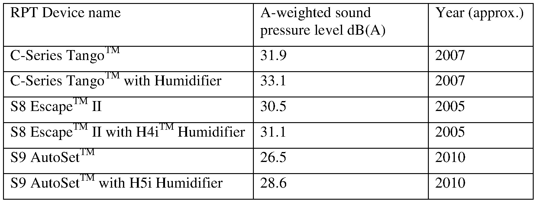 Figure imgf000012_0001