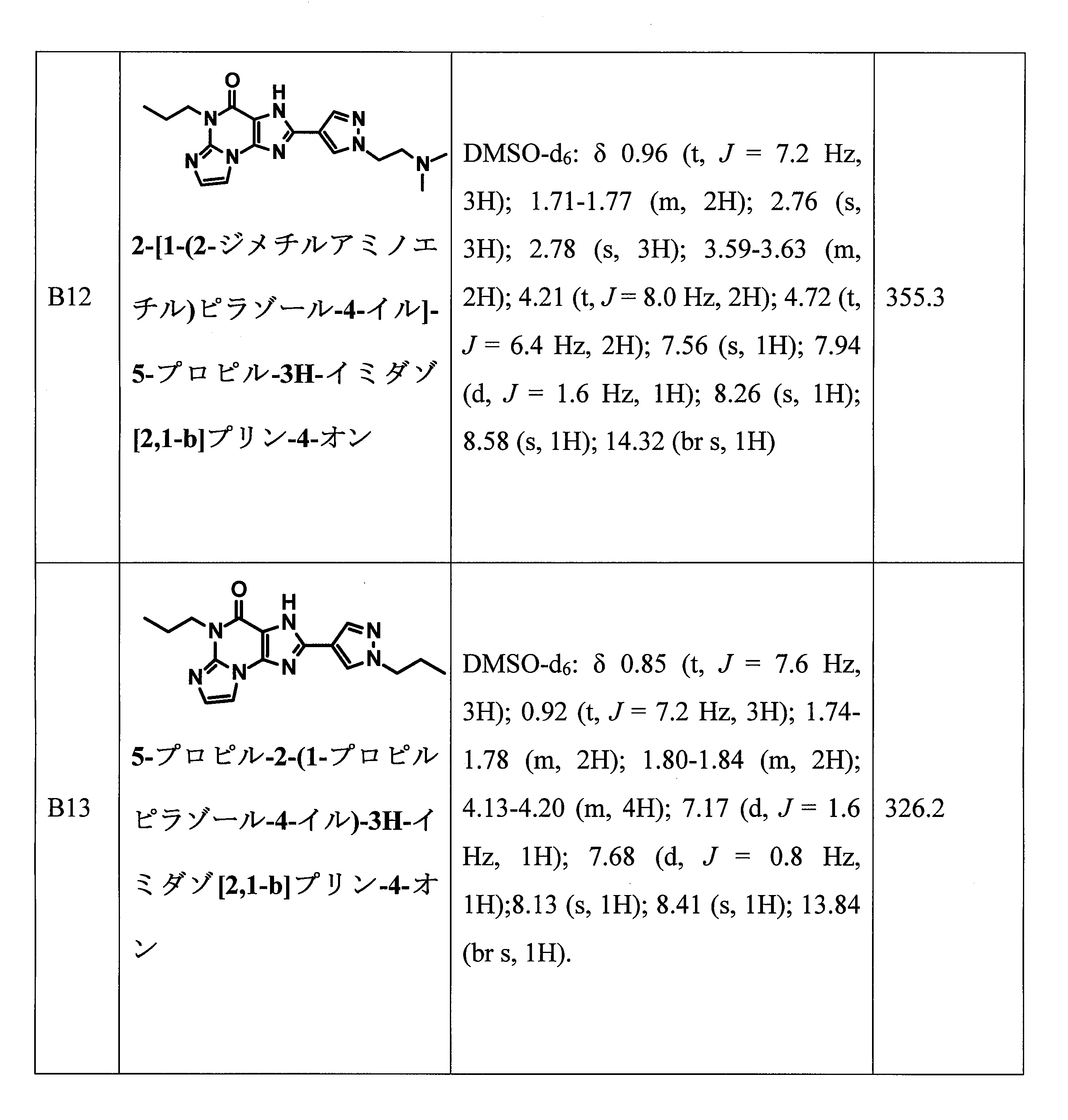 Figure 0007361697000024