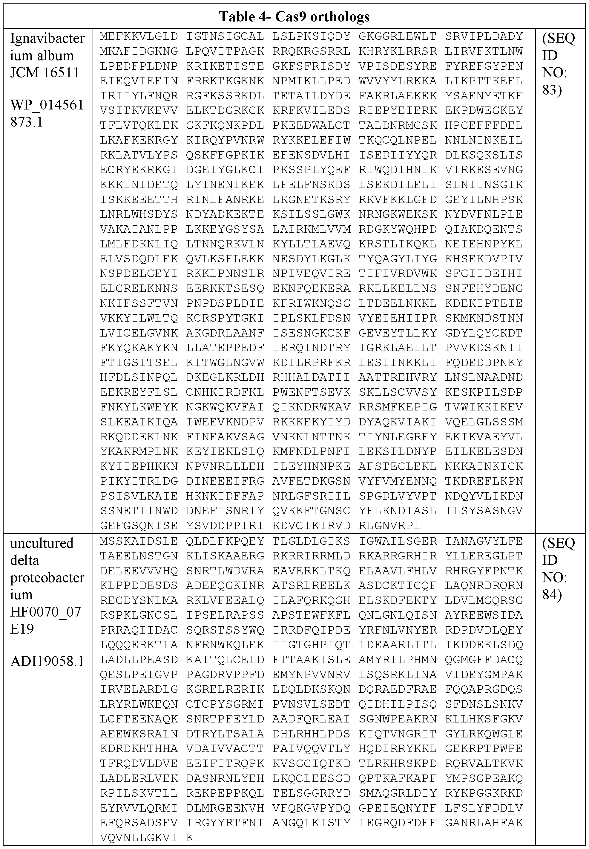 Figure imgf000073_0001