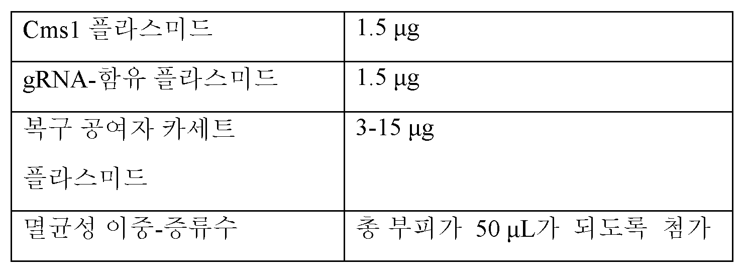 Figure 112020022902382-pct00005