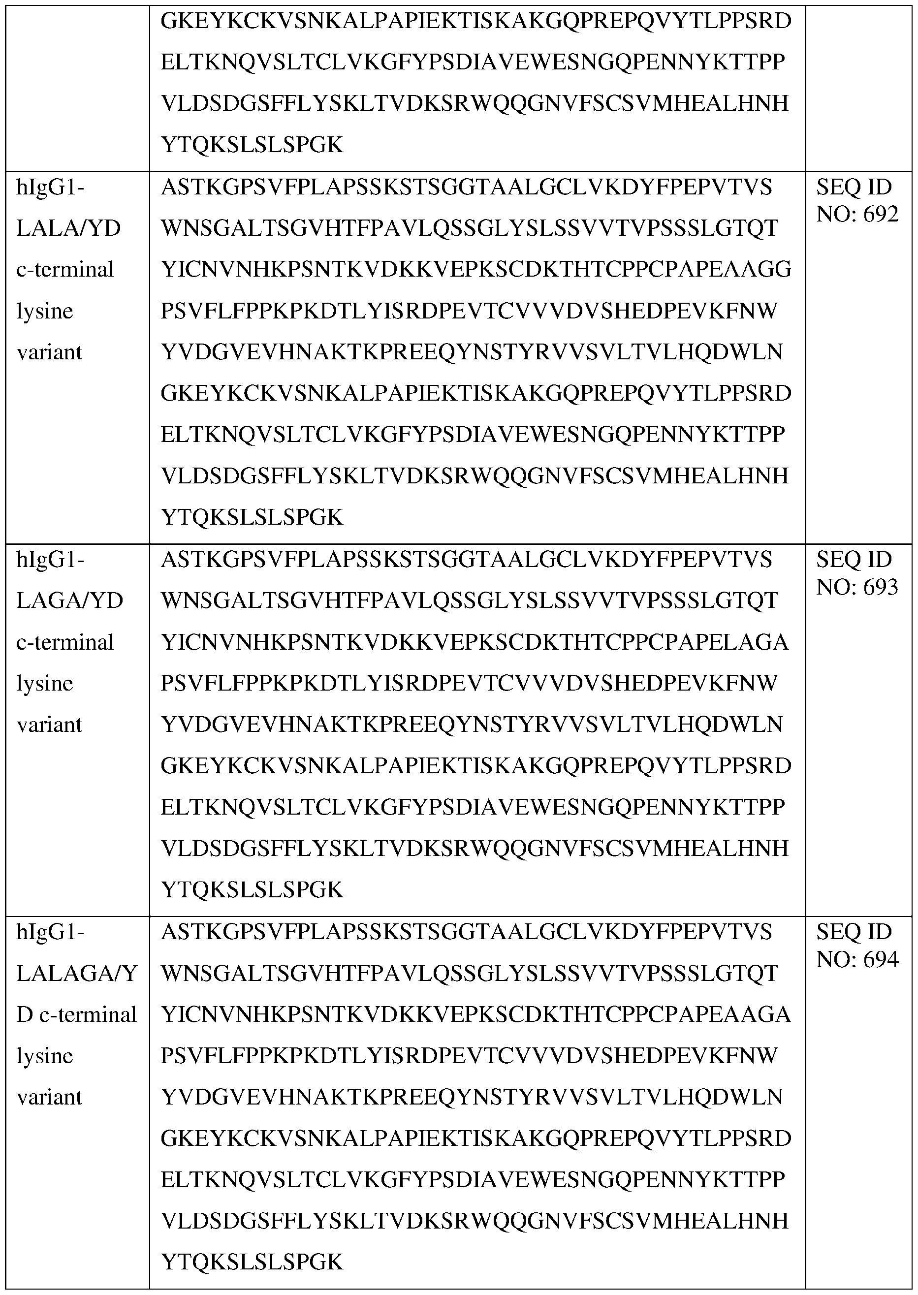 Figure imgf000366_0001