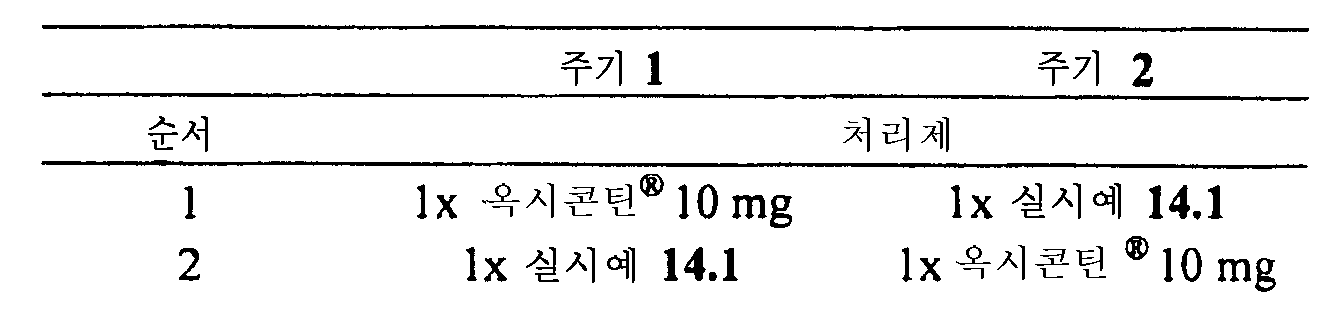Figure 112015061795592-pat00146