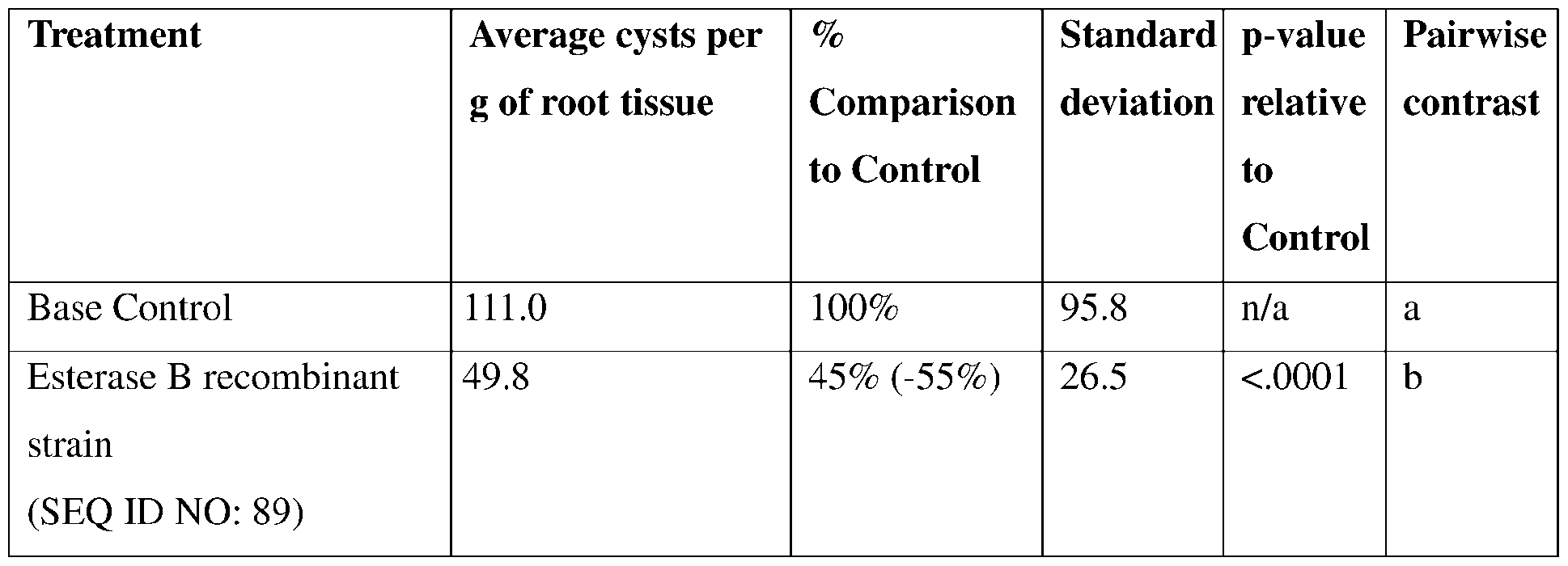 Figure imgf000094_0001