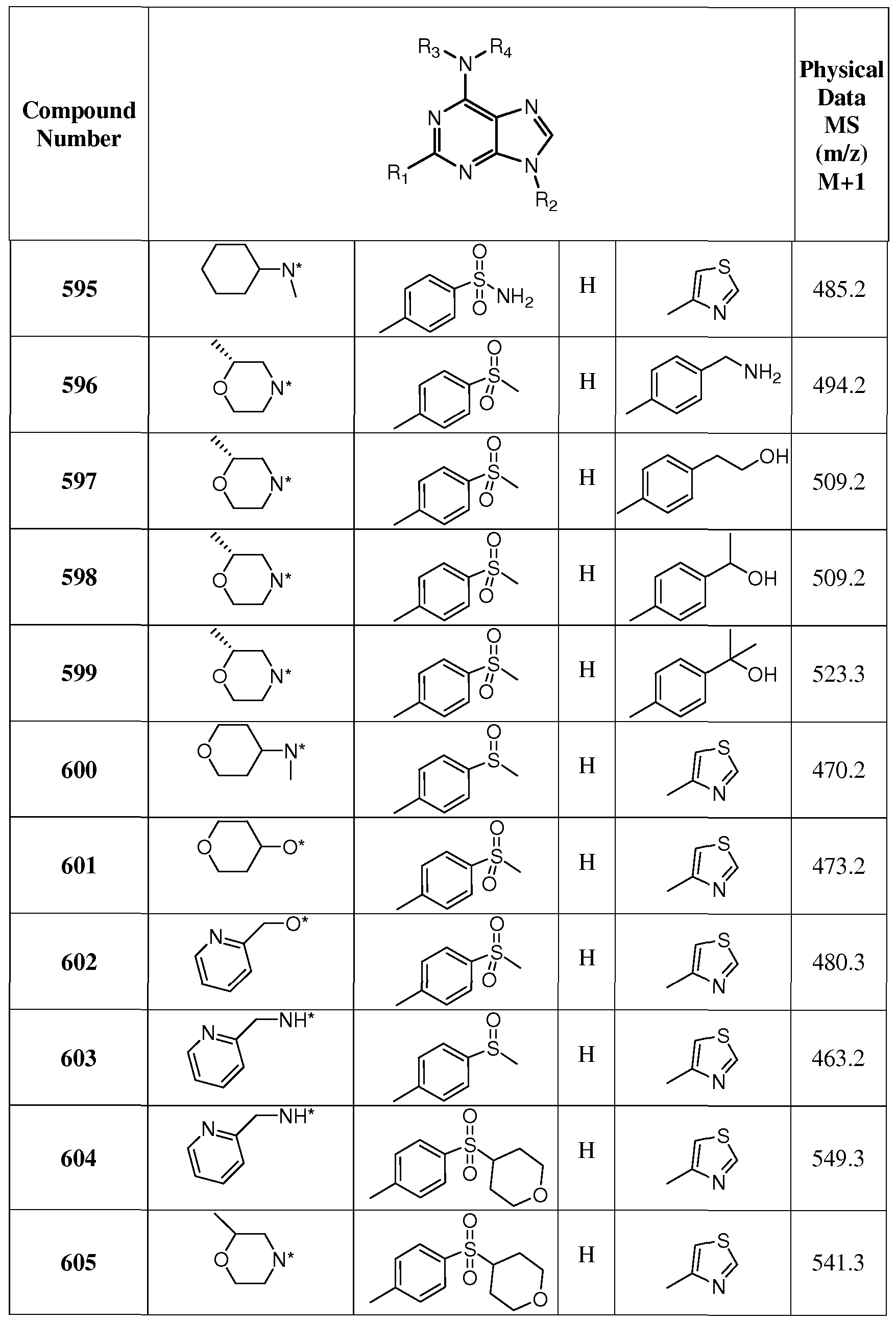 Figure imgf000096_0001