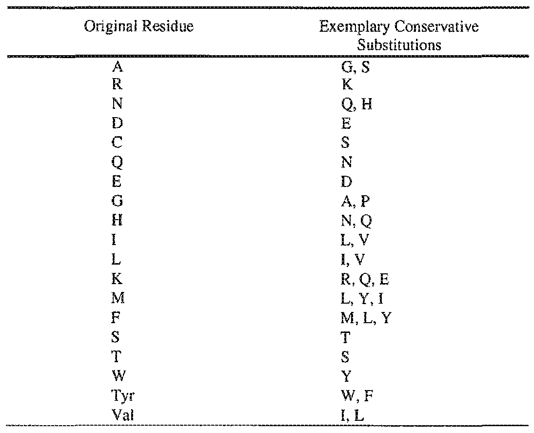 Figure imgf000009_0001