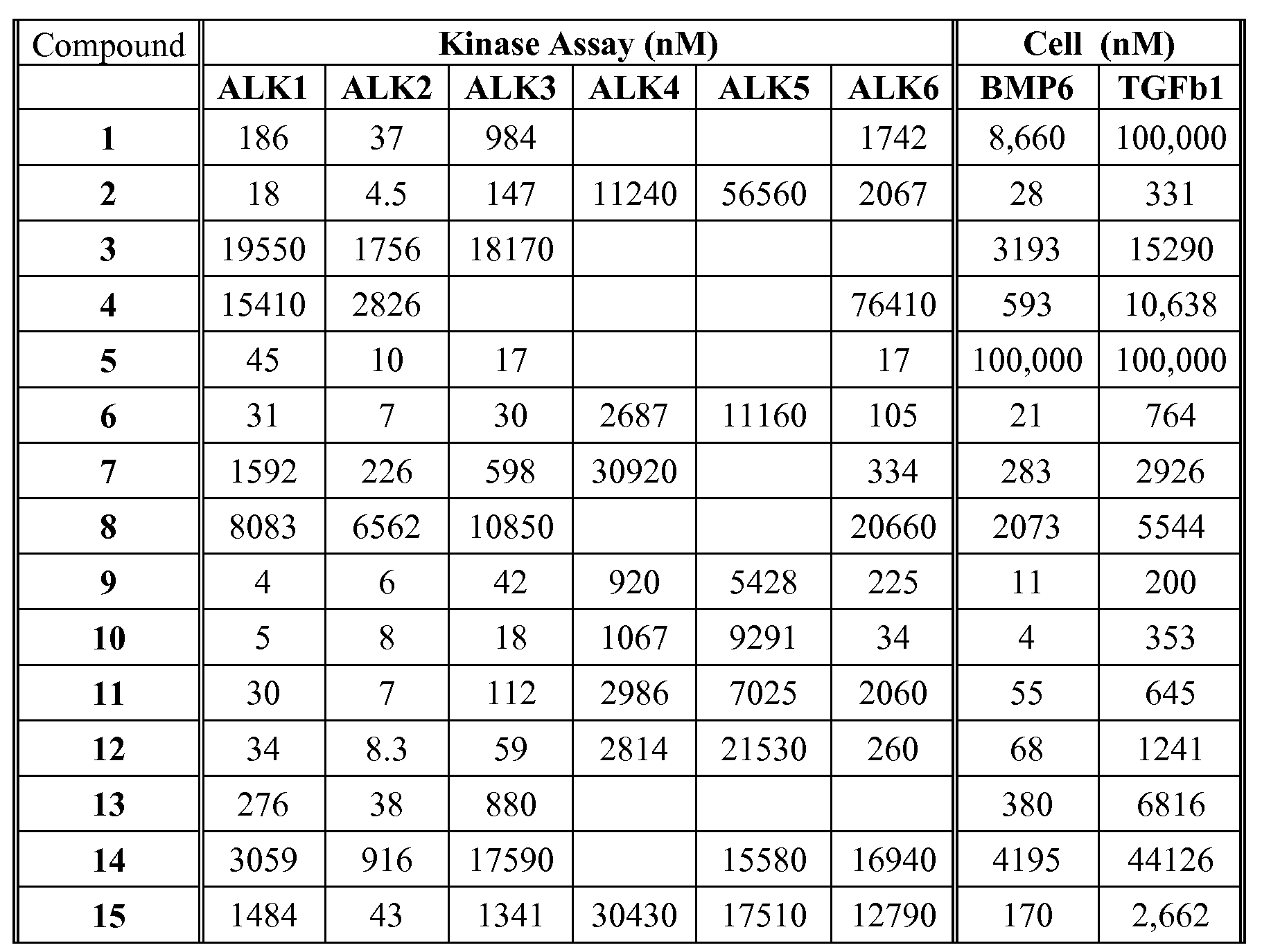 Figure imgf000276_0001