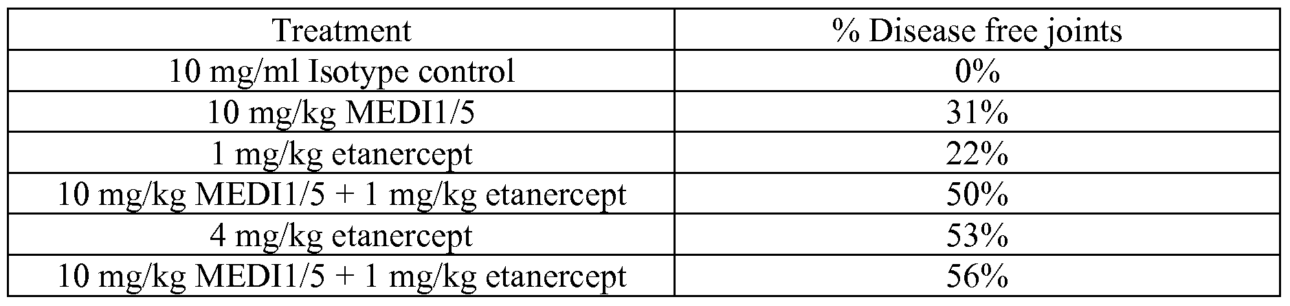 Figure imgf000110_0001