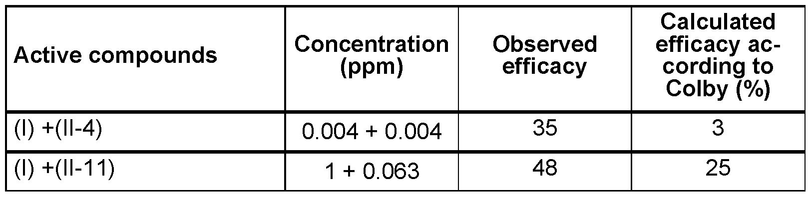 Figure imgf000035_0001