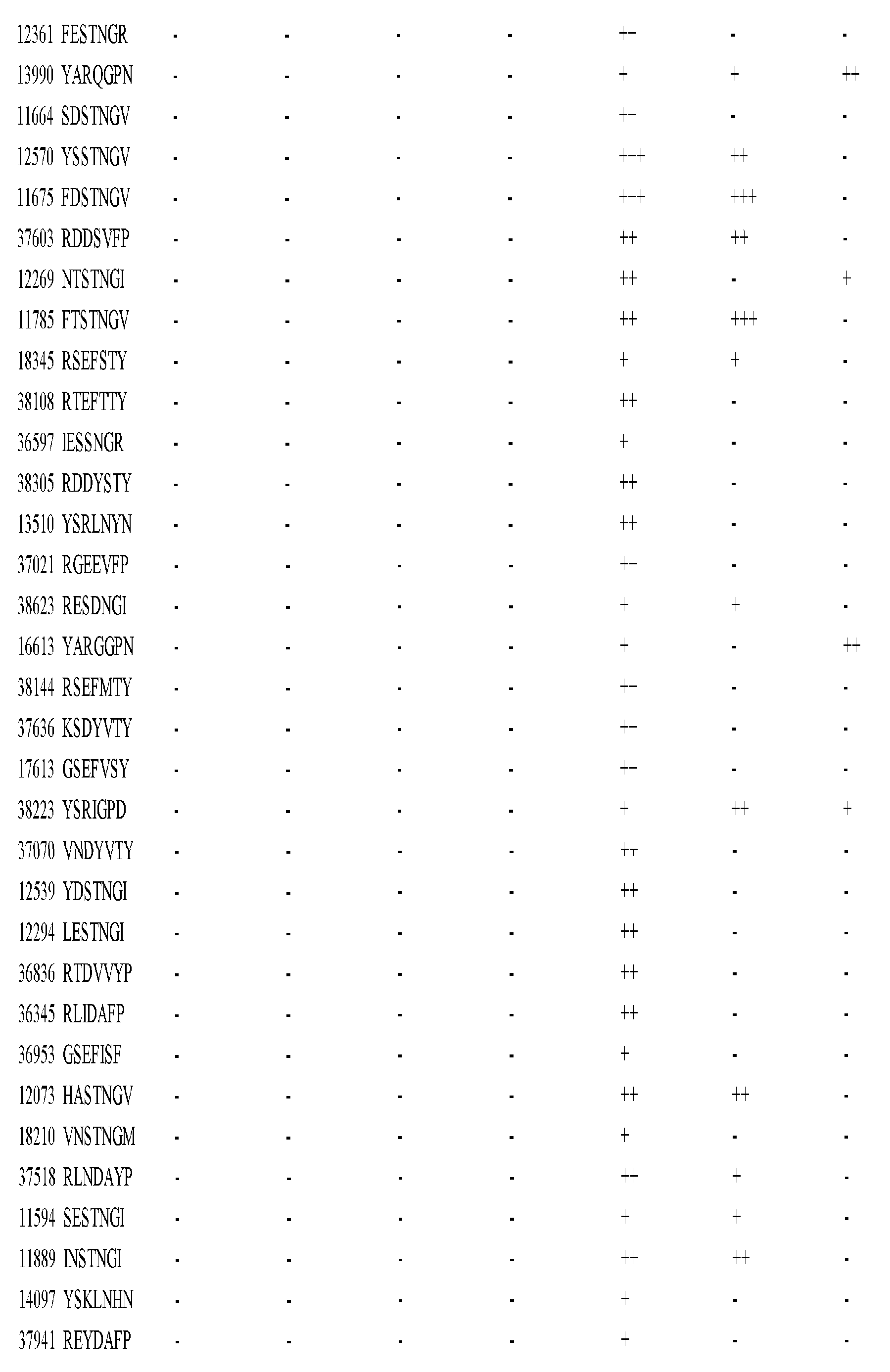 Figure imgf001318_0001