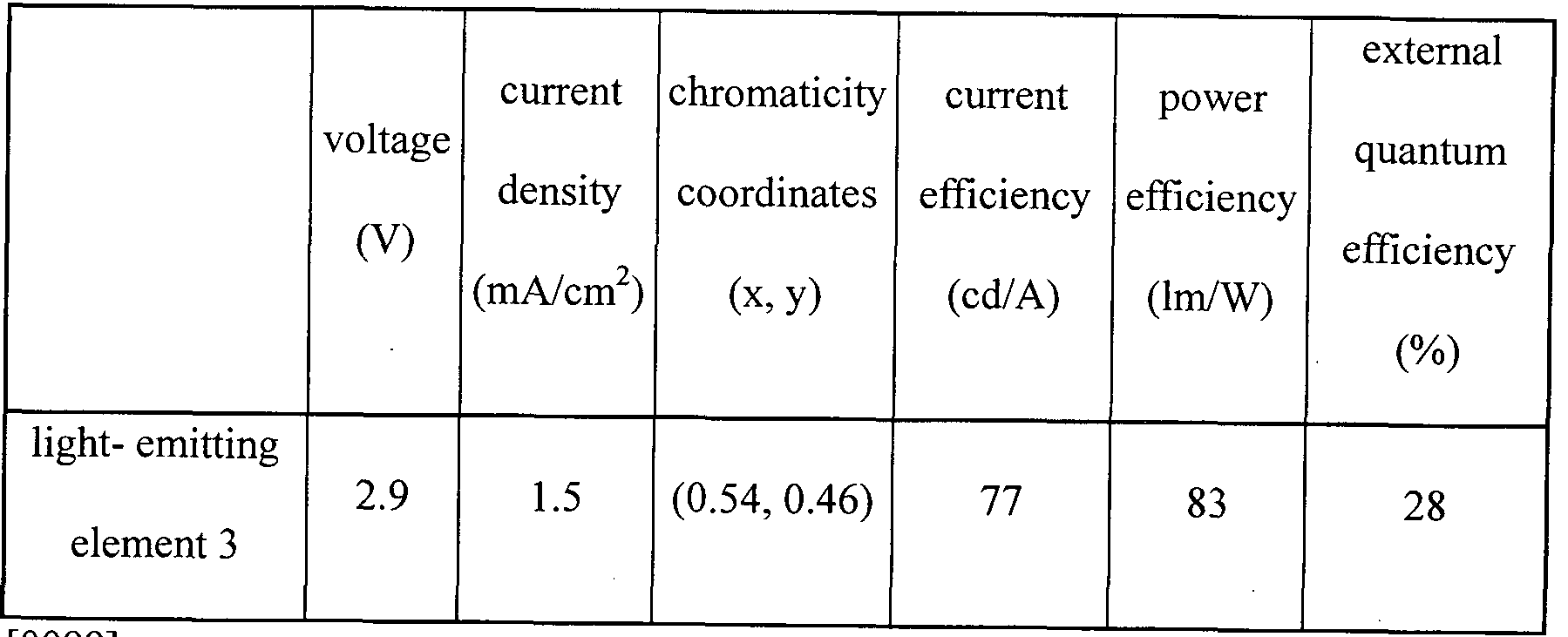 Figure imgf000026_0001