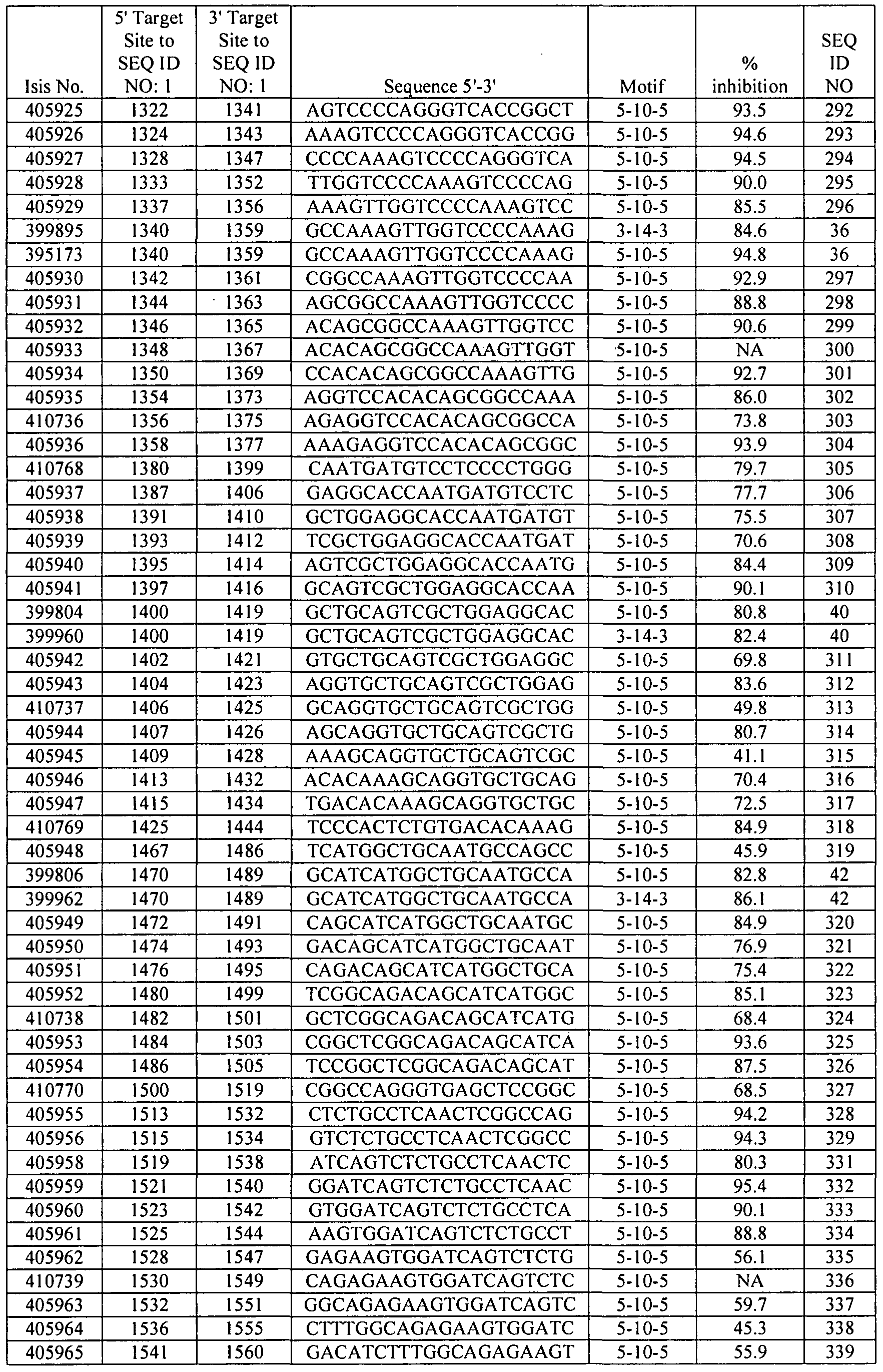 Figure imgf000246_0001