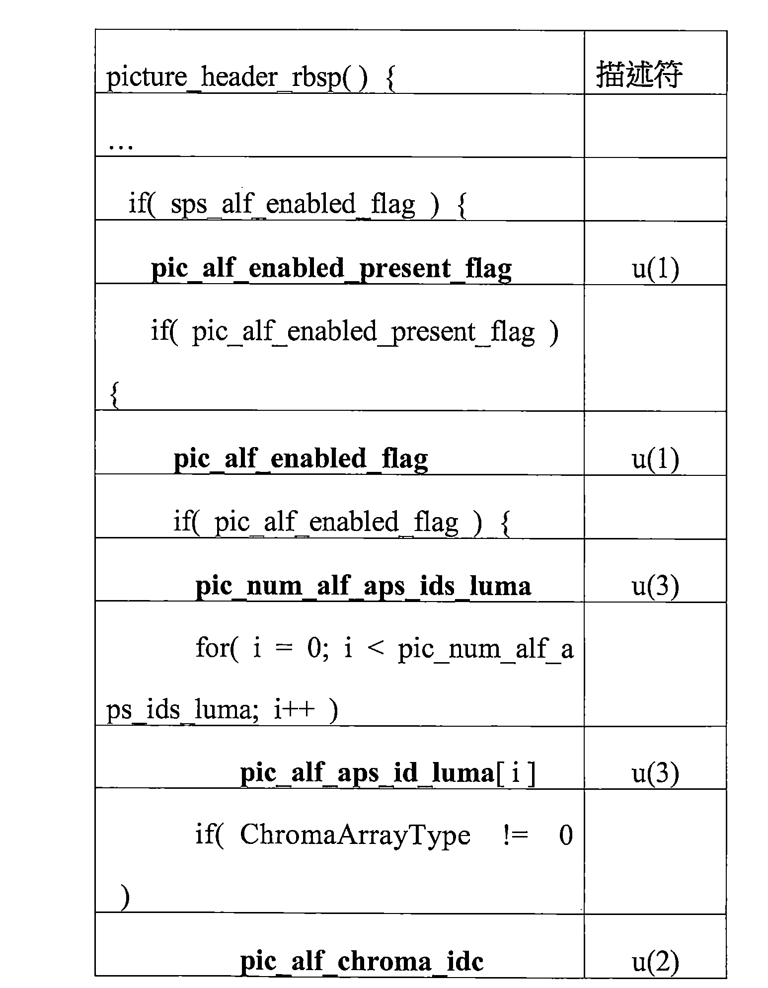 Figure 109142838-A0202-12-0012-4