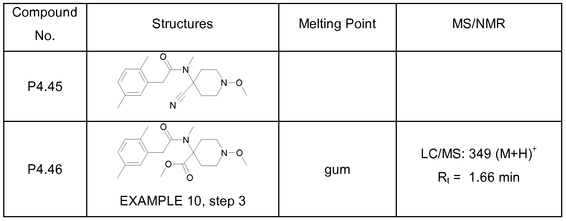 Figure imgf000157_0001