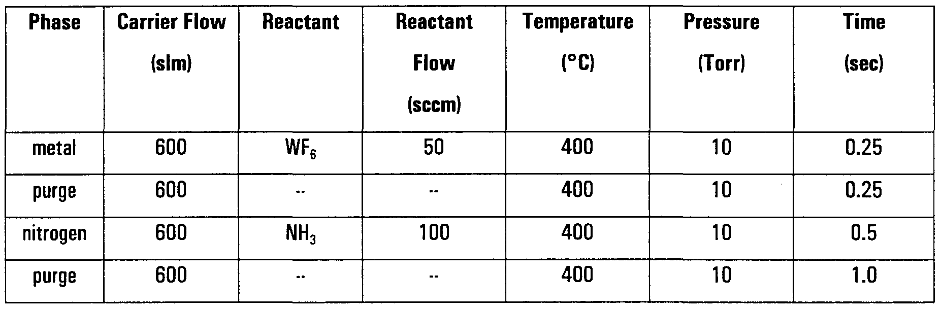 Figure imgf000017_0001