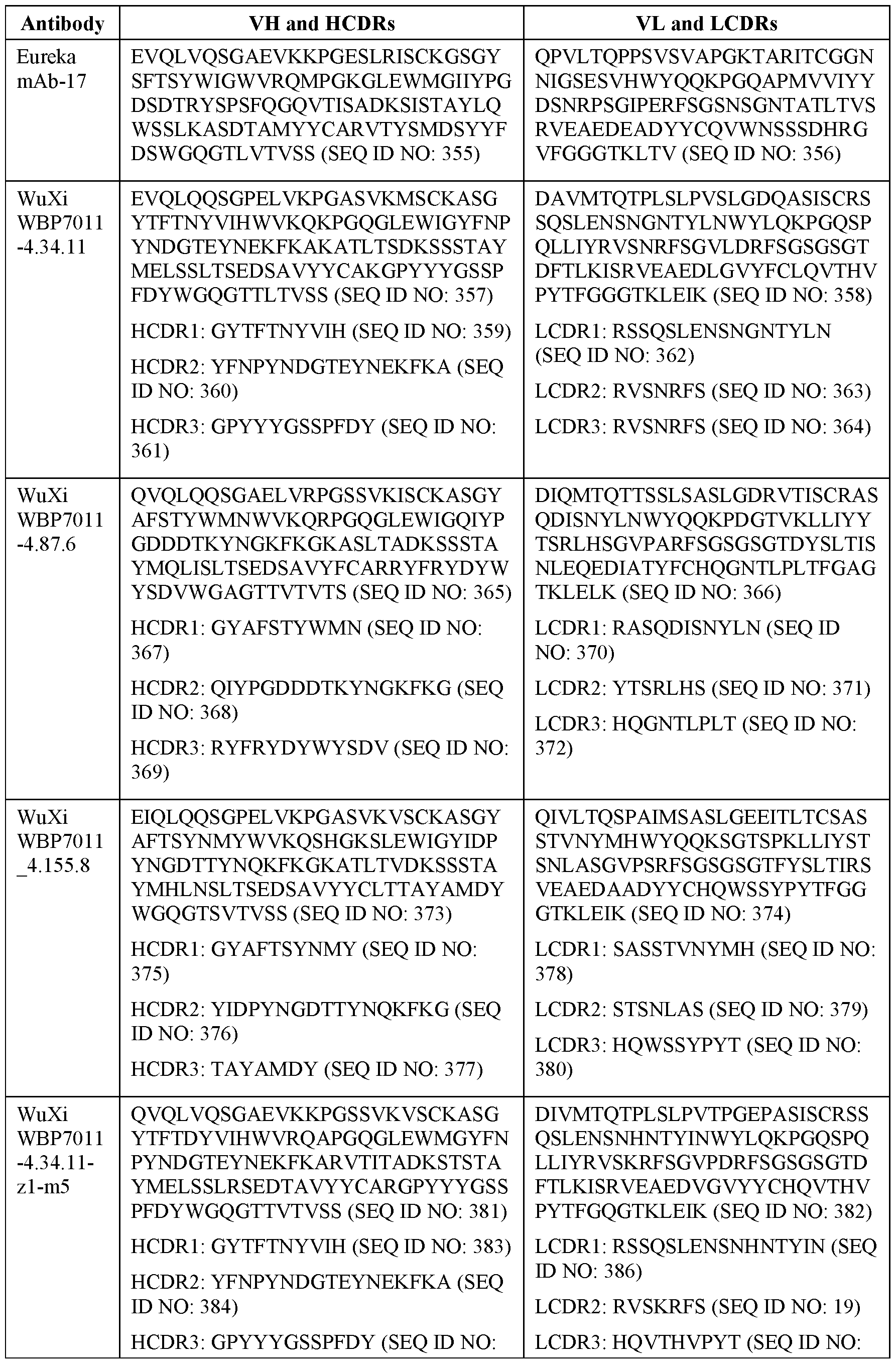 Figure imgf000055_0001