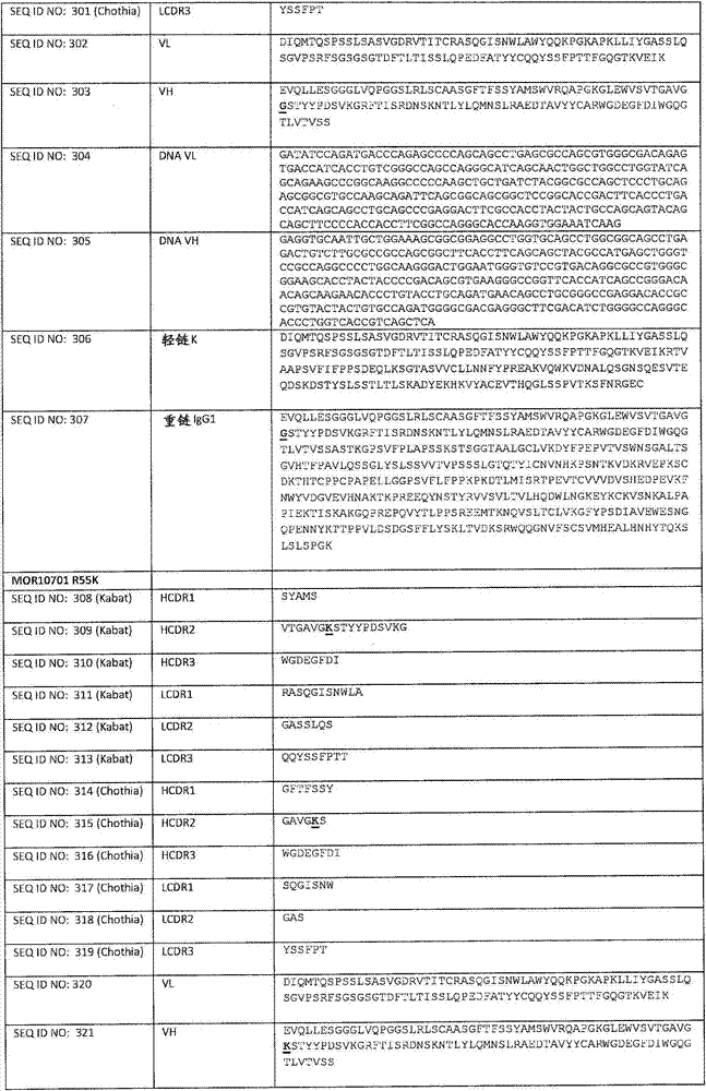 Figure BDA00002844214800631