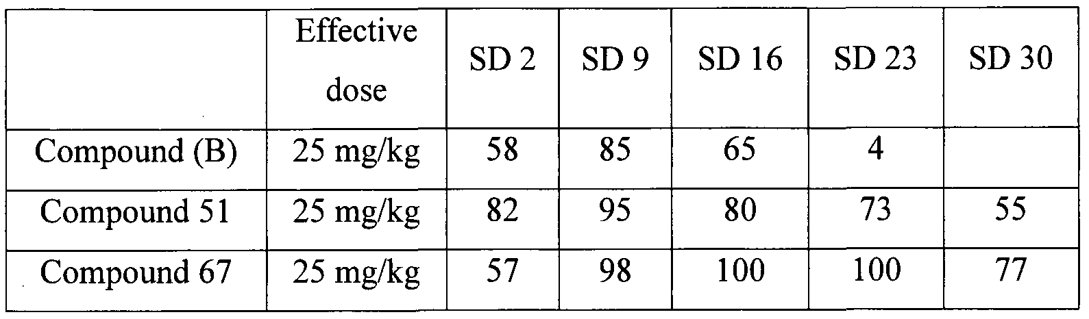 Figure imgf000127_0001