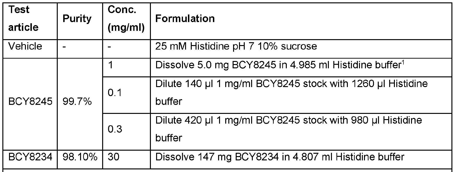 Figure imgf000225_0001