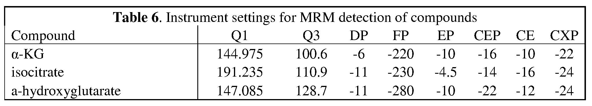 Figure imgf000164_0001