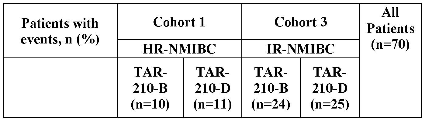 Figure imgf000308_0001