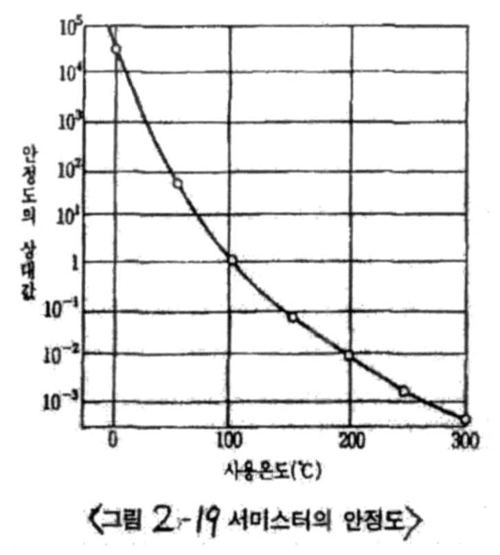 Figure 112009504565716-PAT00233
