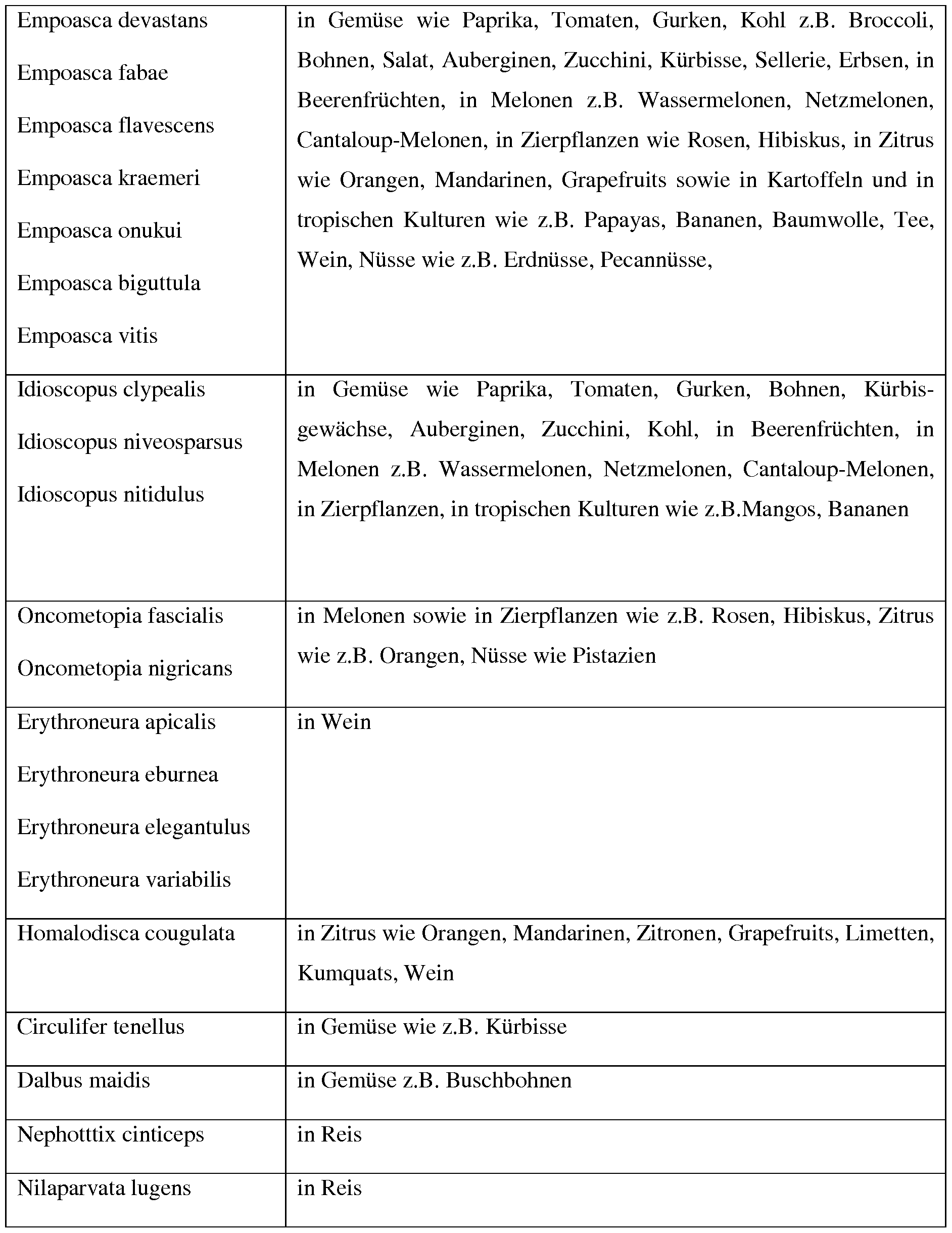 Figure imgf000052_0001
