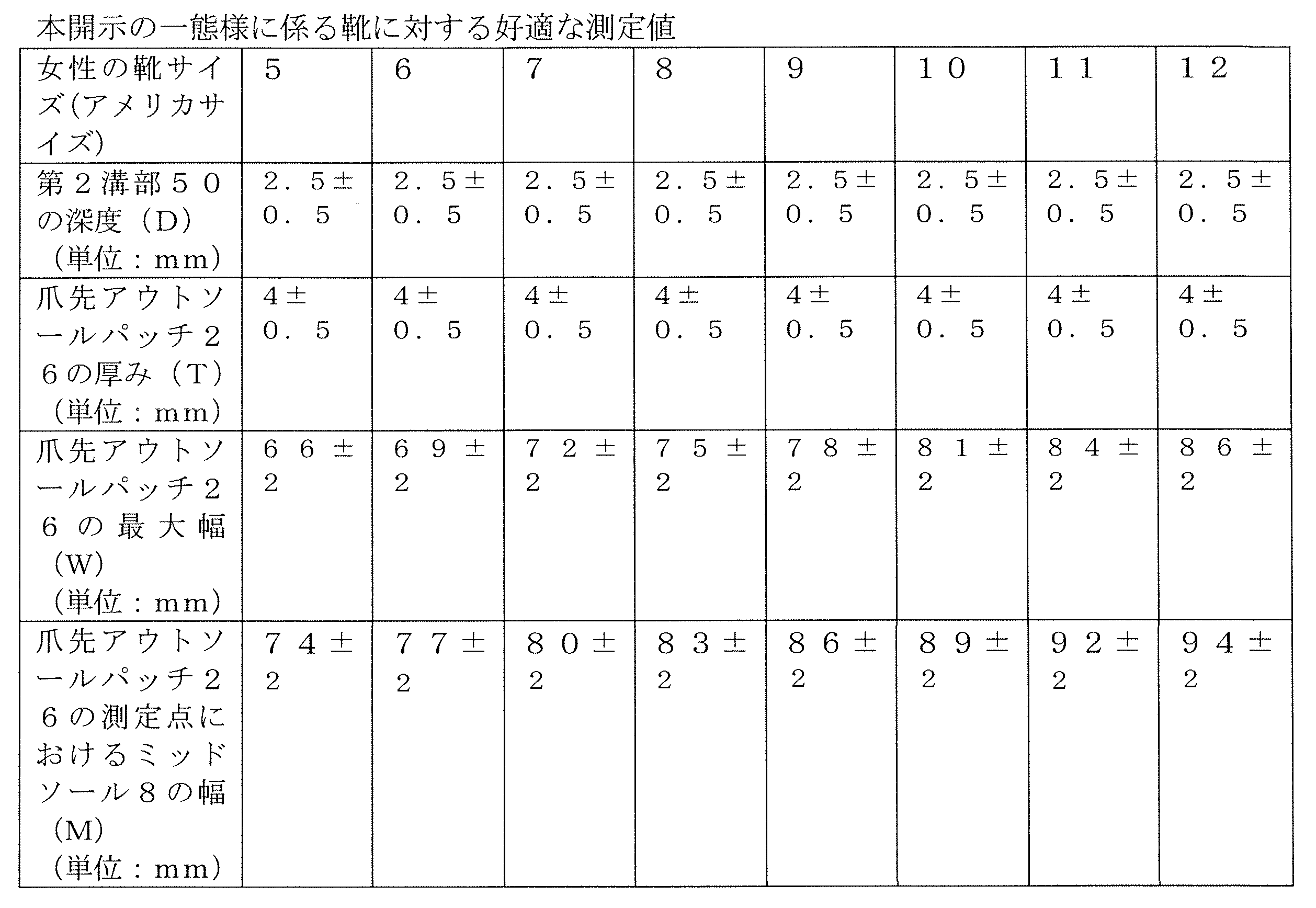 Figure 2023144000000023