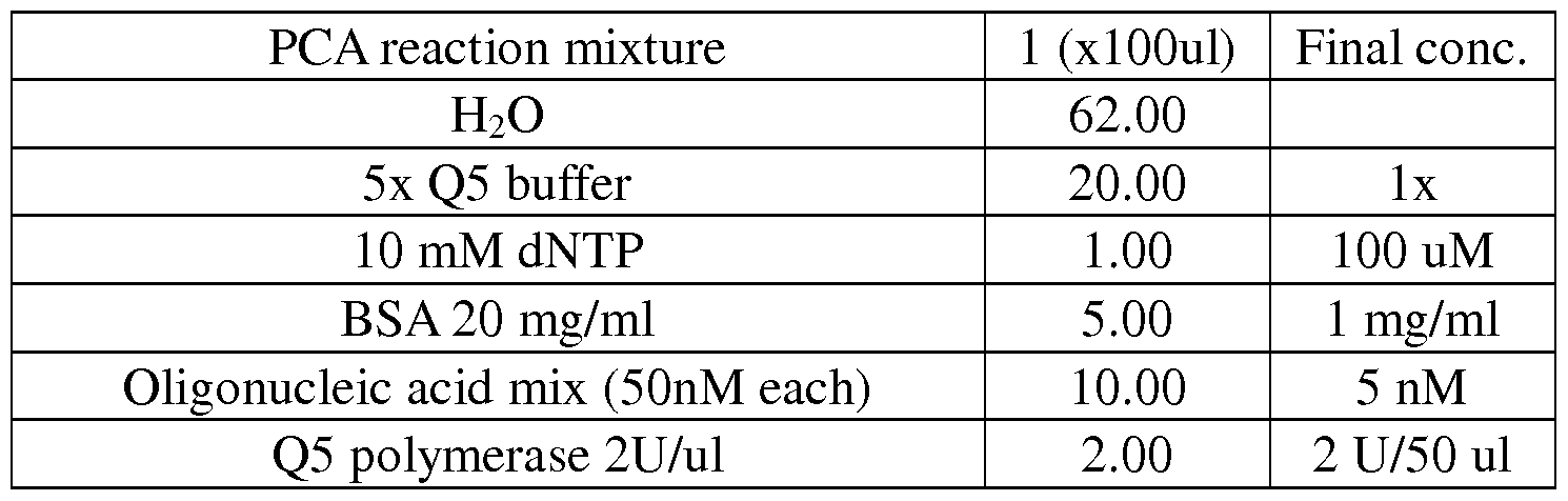 Figure imgf000071_0001