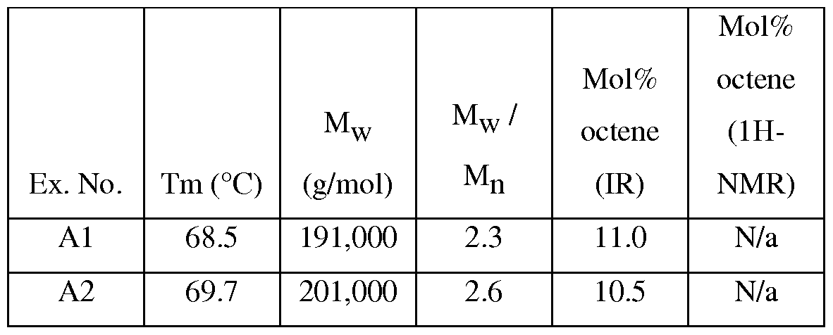 Figure imgf000079_0002