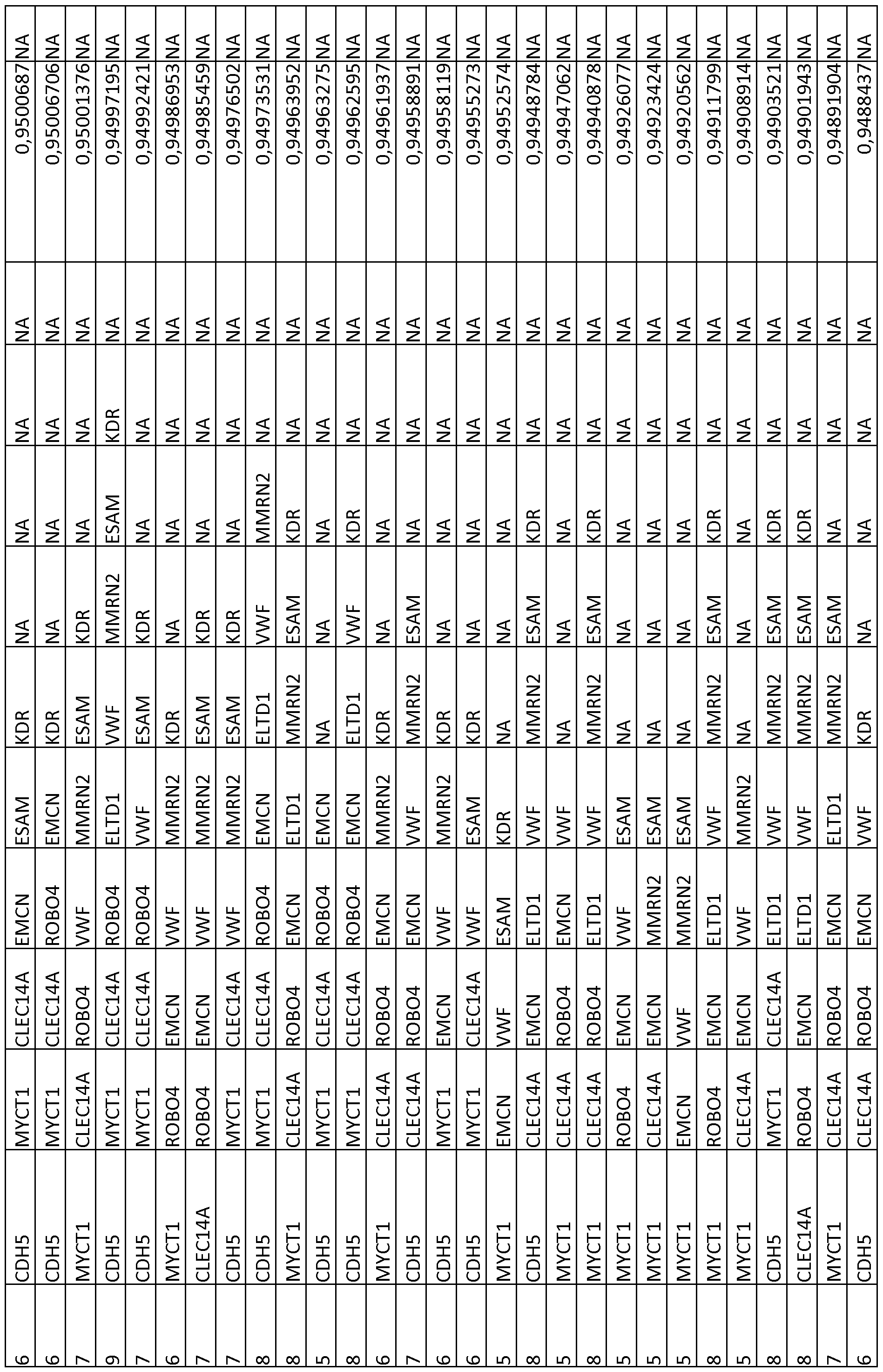 Figure imgf000100_0001