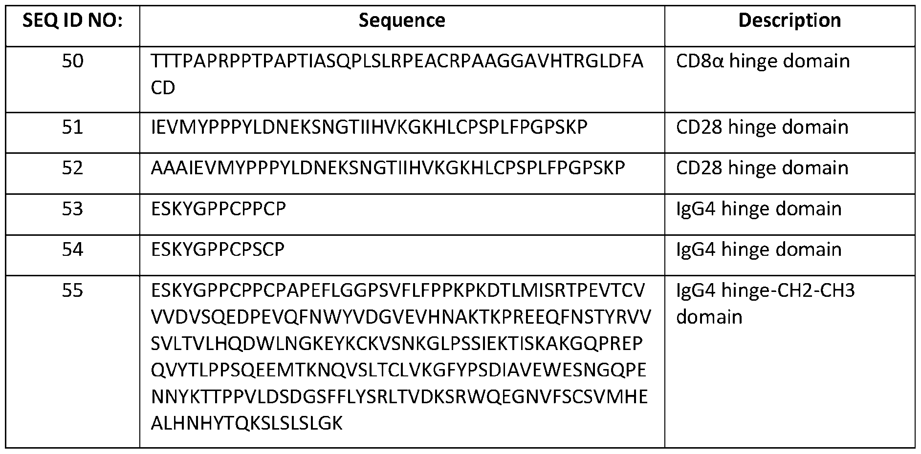 Figure imgf000086_0001