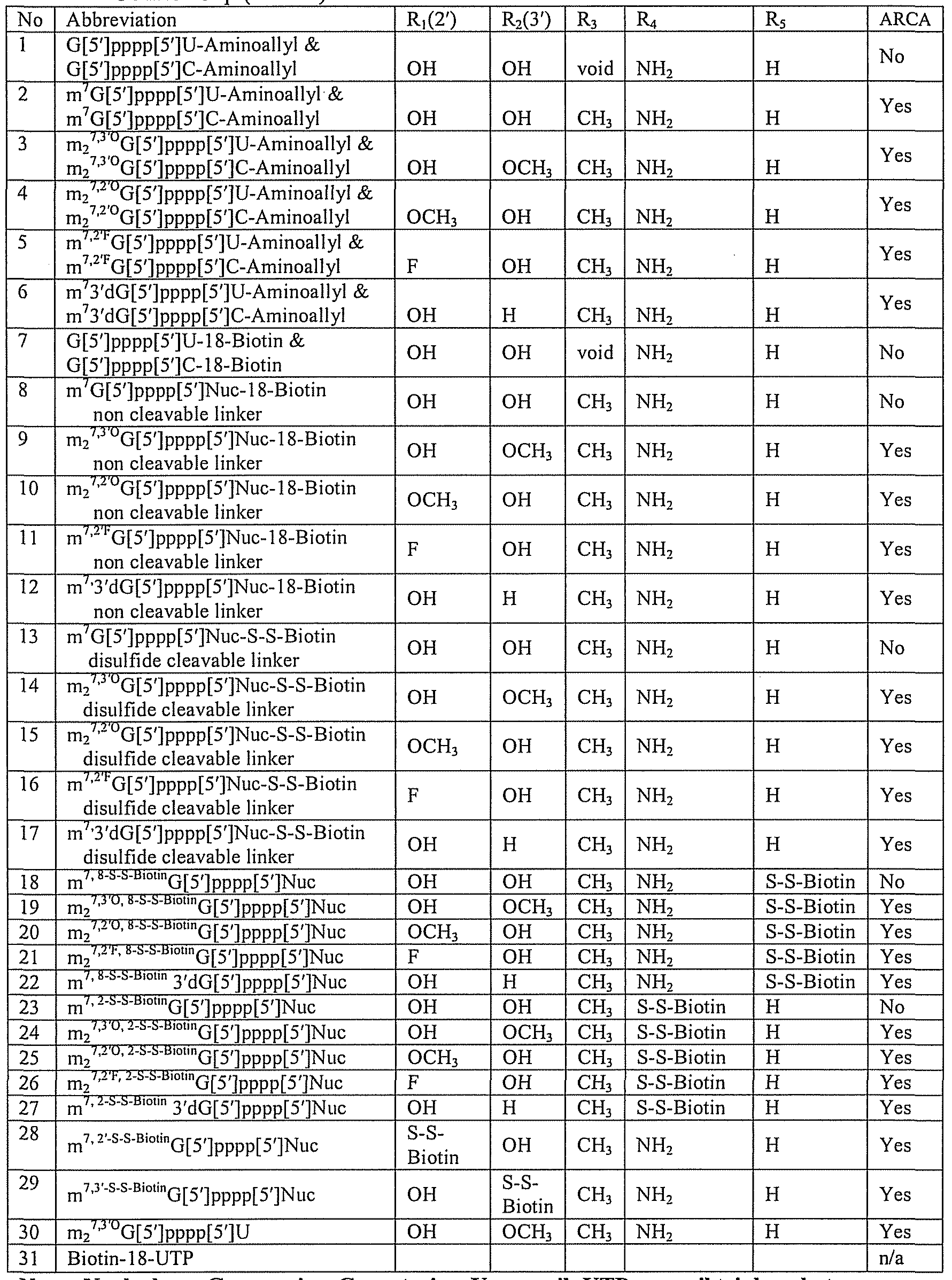 Figure imgf000031_0001