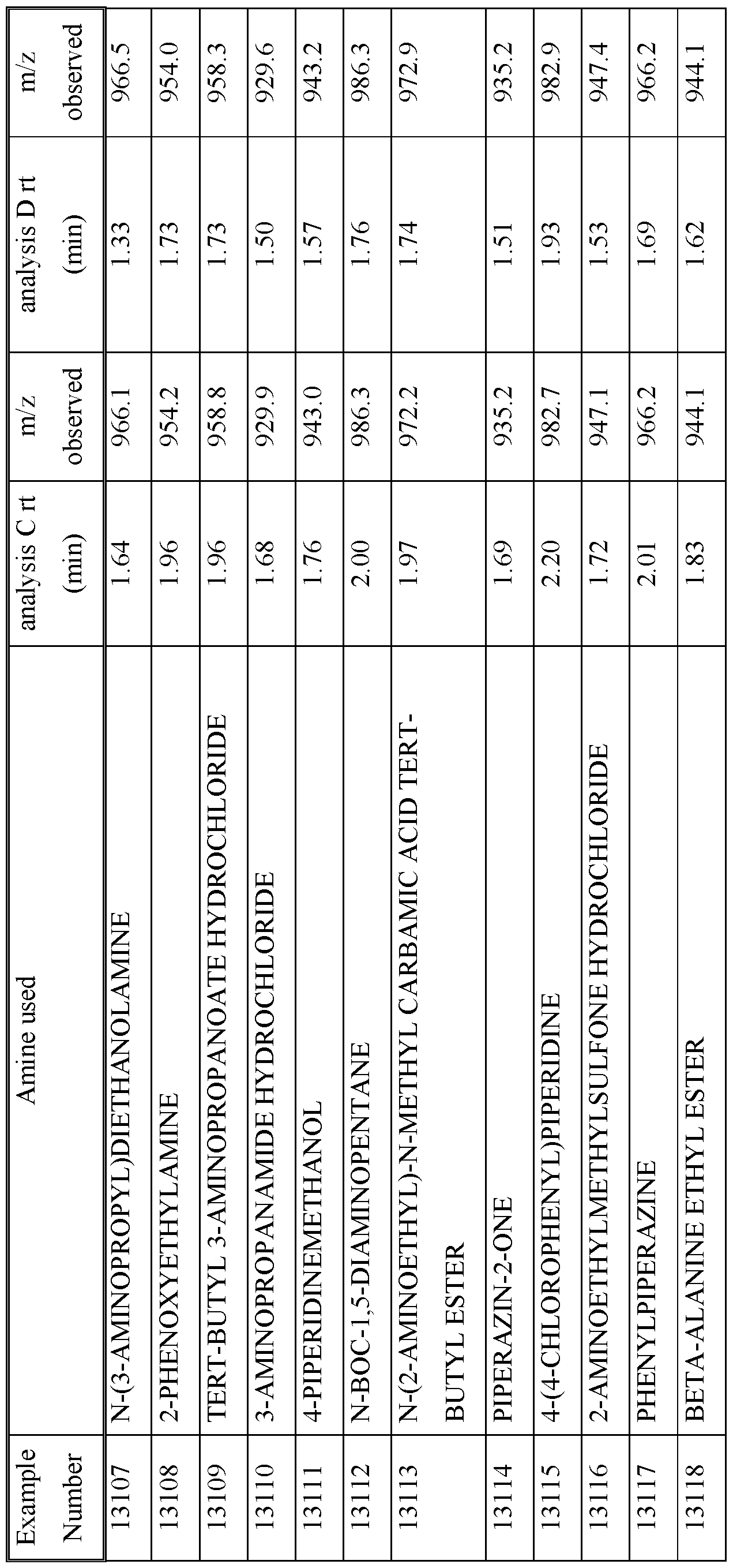 Figure imgf000092_0001