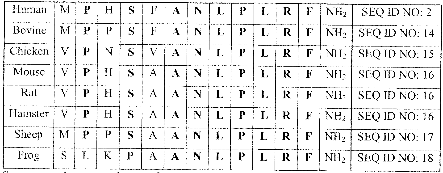 Figure imgf000047_0001