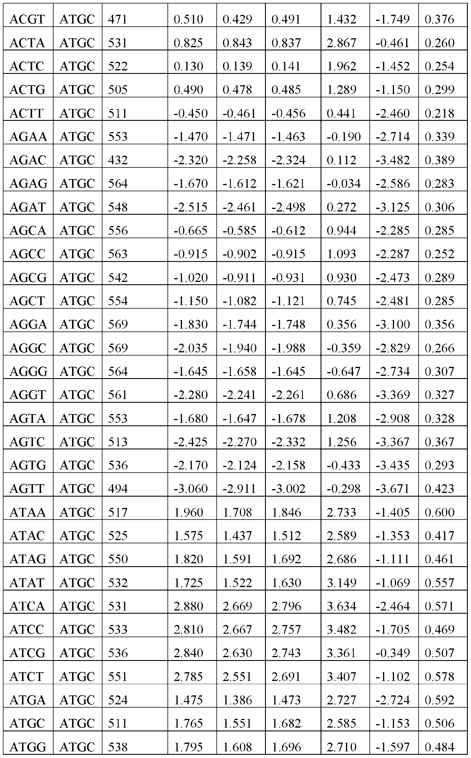 Figure imgf000108_0001