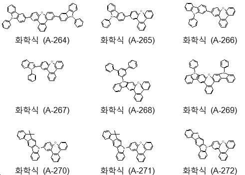 Figure 112021112712348-pct00191