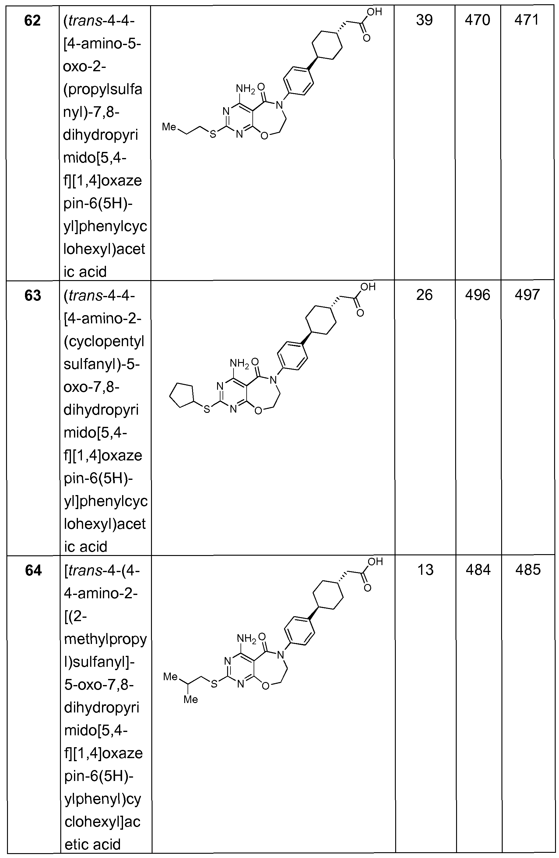 Figure imgf000070_0001
