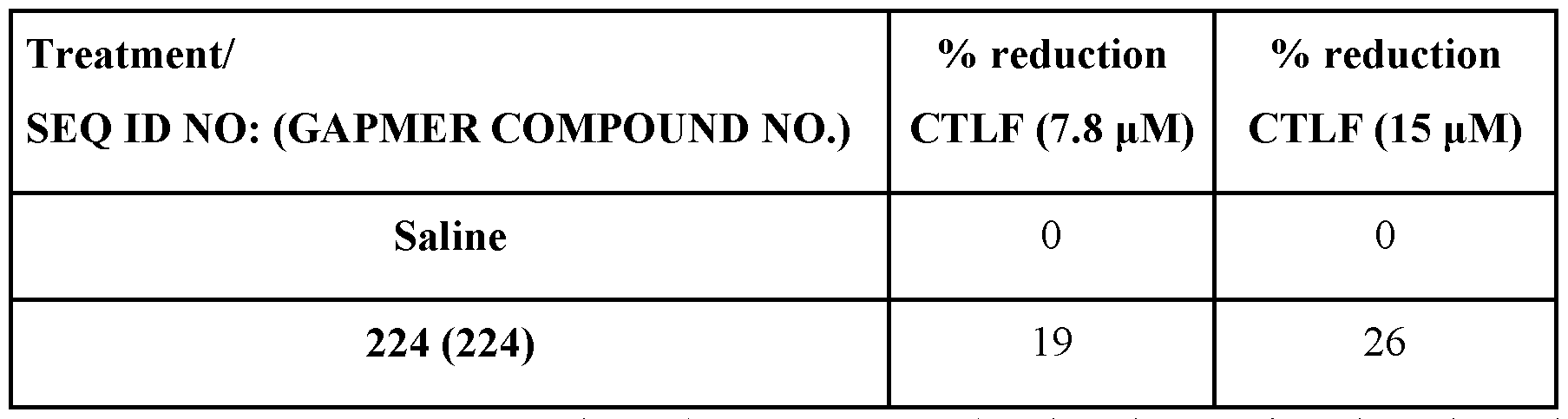 Figure imgf000073_0001