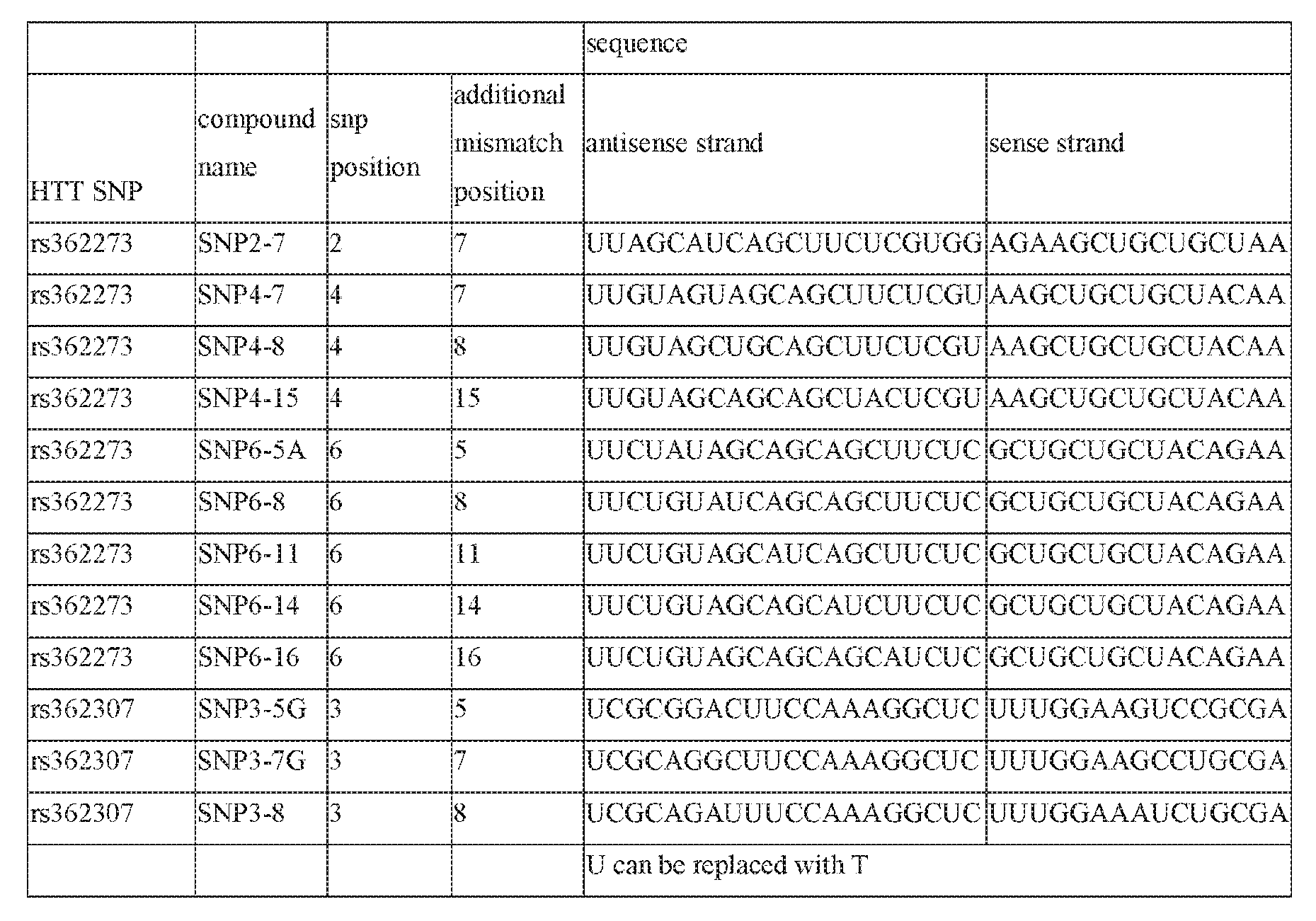 Figure imgf000082_0001