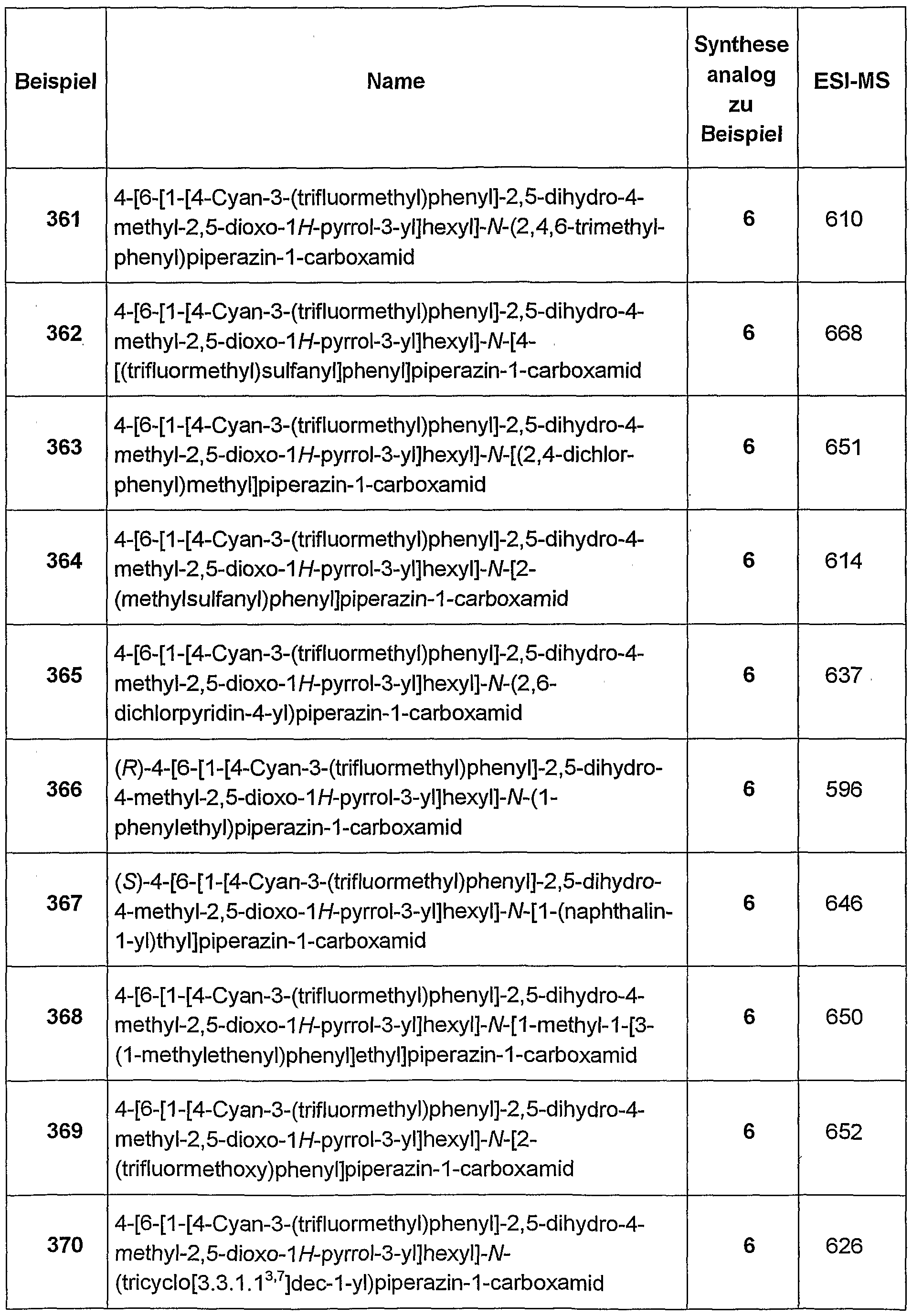 Figure imgf000095_0001