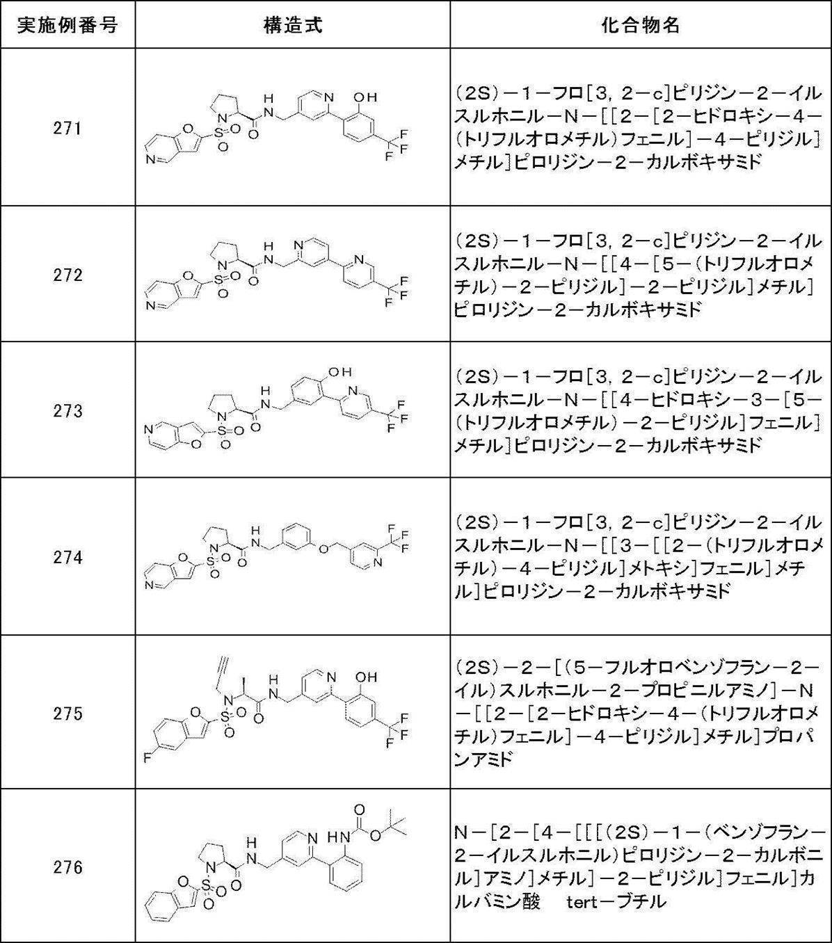 Figure JPOXMLDOC01-appb-T000387