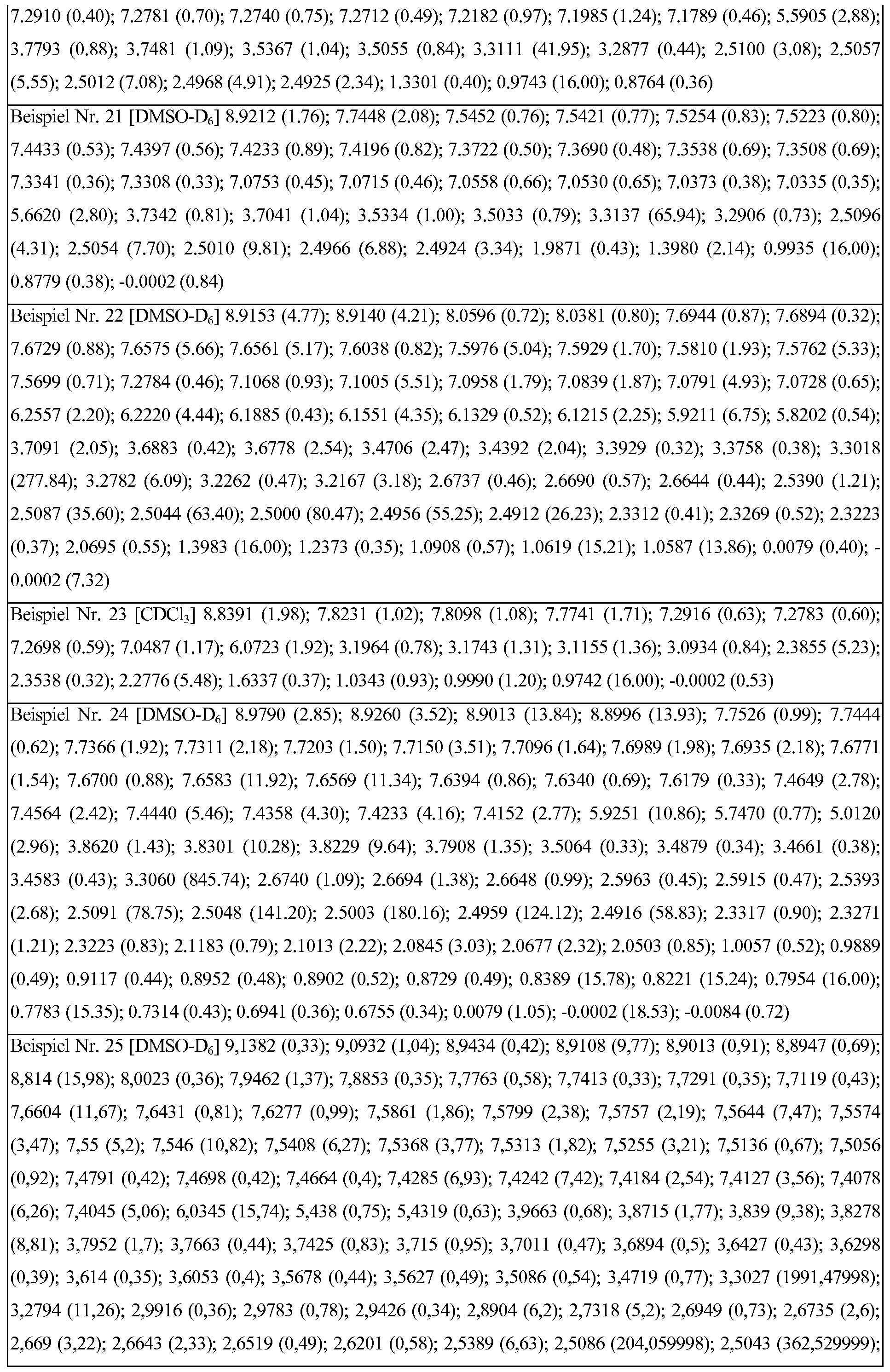 Figure imgf000038_0001