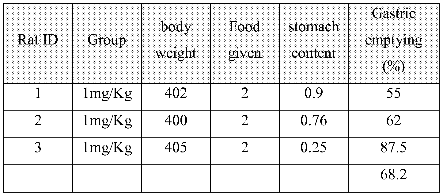 Figure imgf000081_0001
