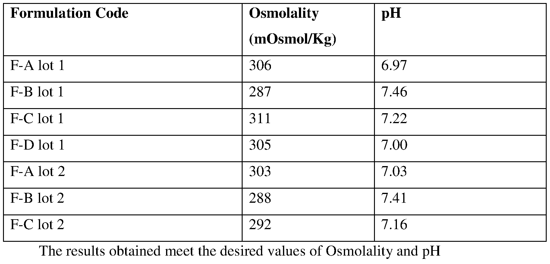 Figure imgf000015_0001