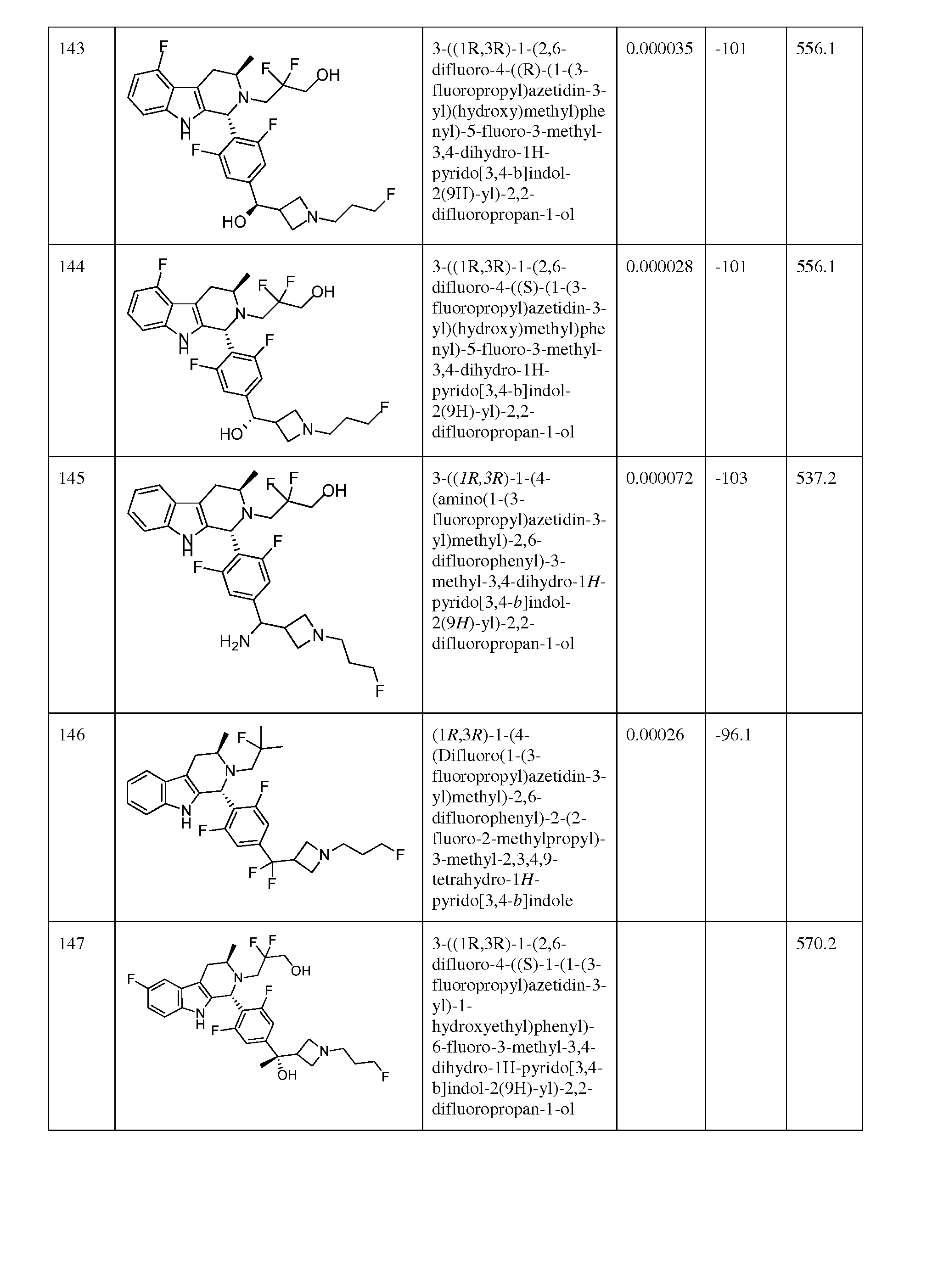 Figure imgf000039_0001
