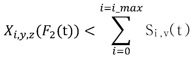 Figure PCTKR2019010353-appb-I000007