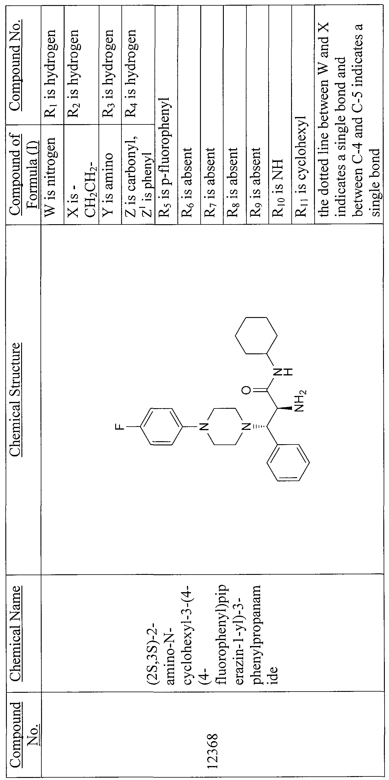 Figure imgf000133_0001
